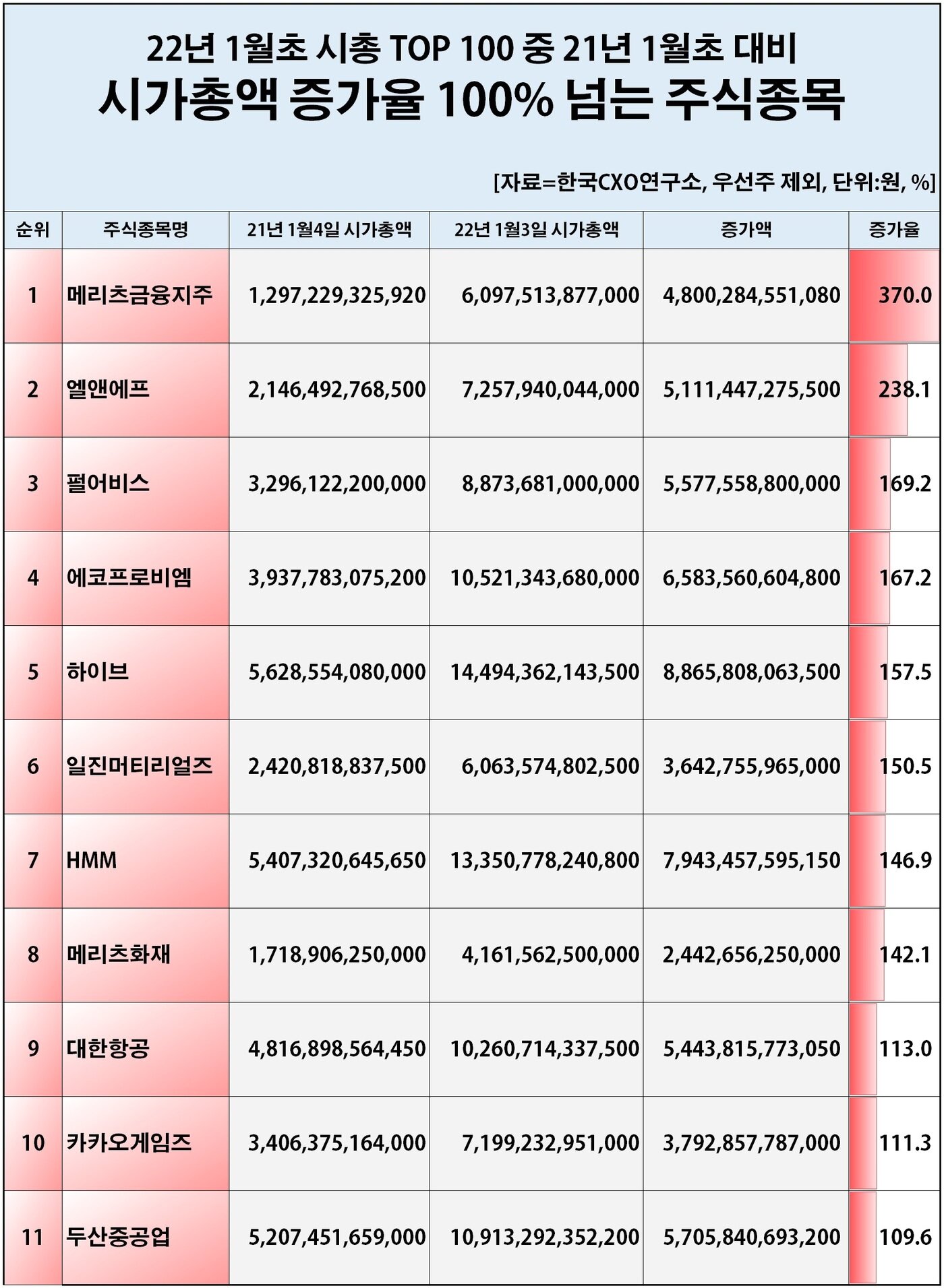 본문 이미지 - ⓒ 뉴스1