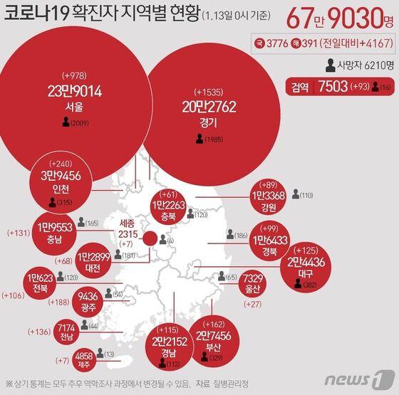 © News1 김초희 디자이너