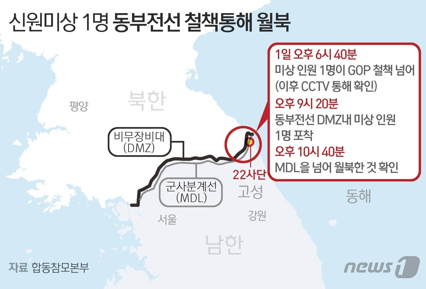 본문 이미지 - ⓒ News1 김초희 디자이너