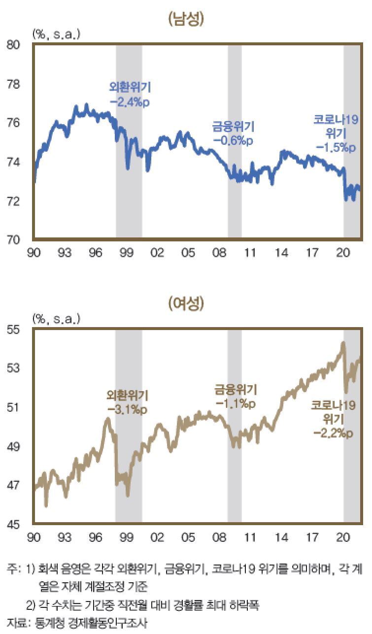 본문 이미지 - 한은 제공. ⓒ 뉴스1