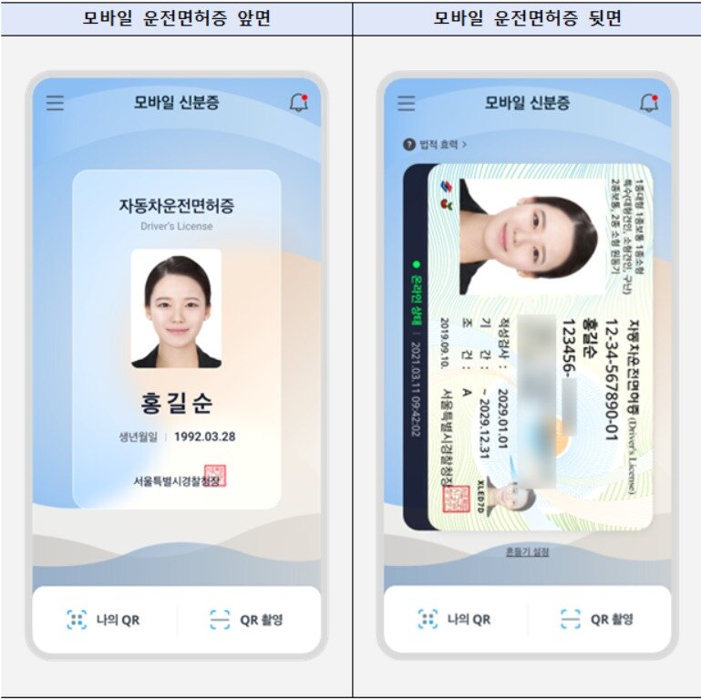 본문 이미지 - 모바일 운전면허증의 모습.(행정안전부 제공)ⓒ 뉴스1