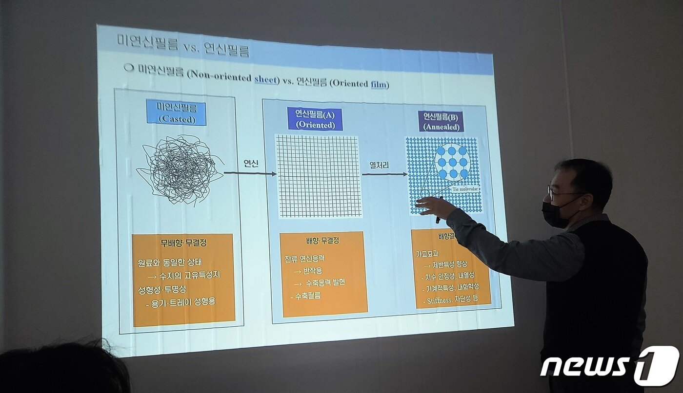 본문 이미지 - 김남일 KC필름사업부 연구소장 ⓒ 뉴스1 조현기 기자
