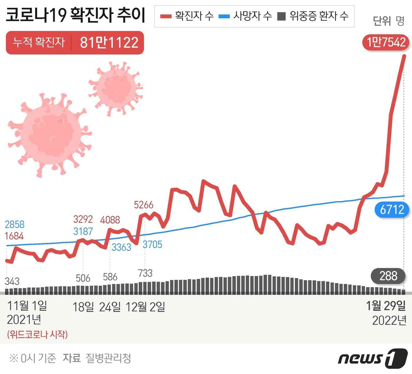 © News1 최수아 디자이너