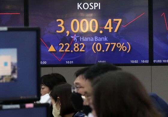 '이재명 랠리' 이틀간 4% 뛰고 외국인 2조 싹쓸이…'삼천피' 다시 밟나