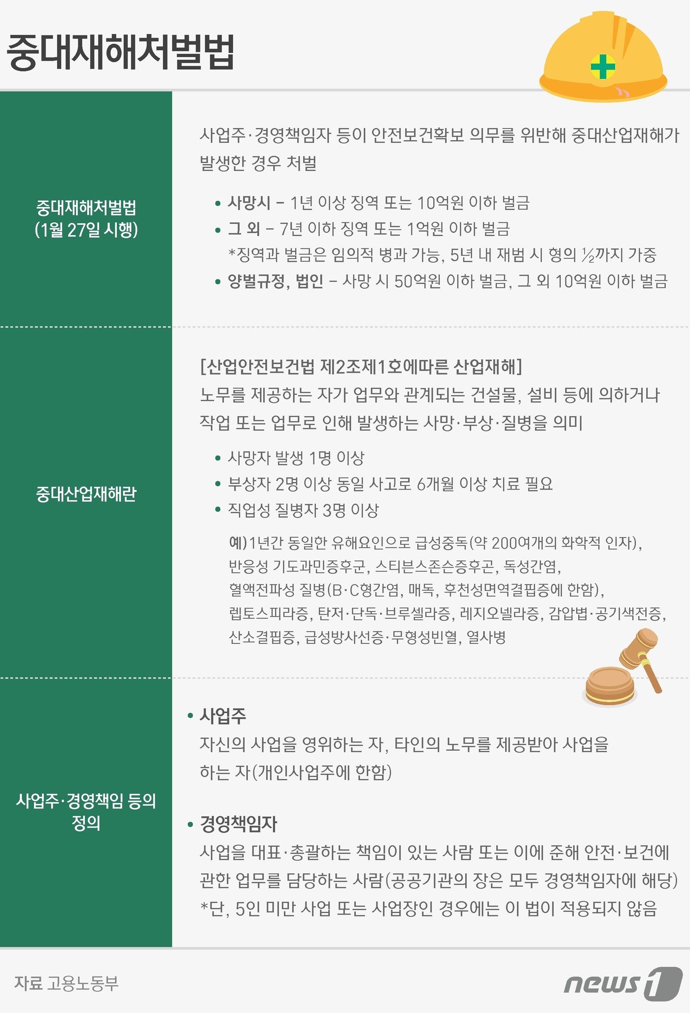 본문 이미지 - ⓒ News1 윤주희 디자이너