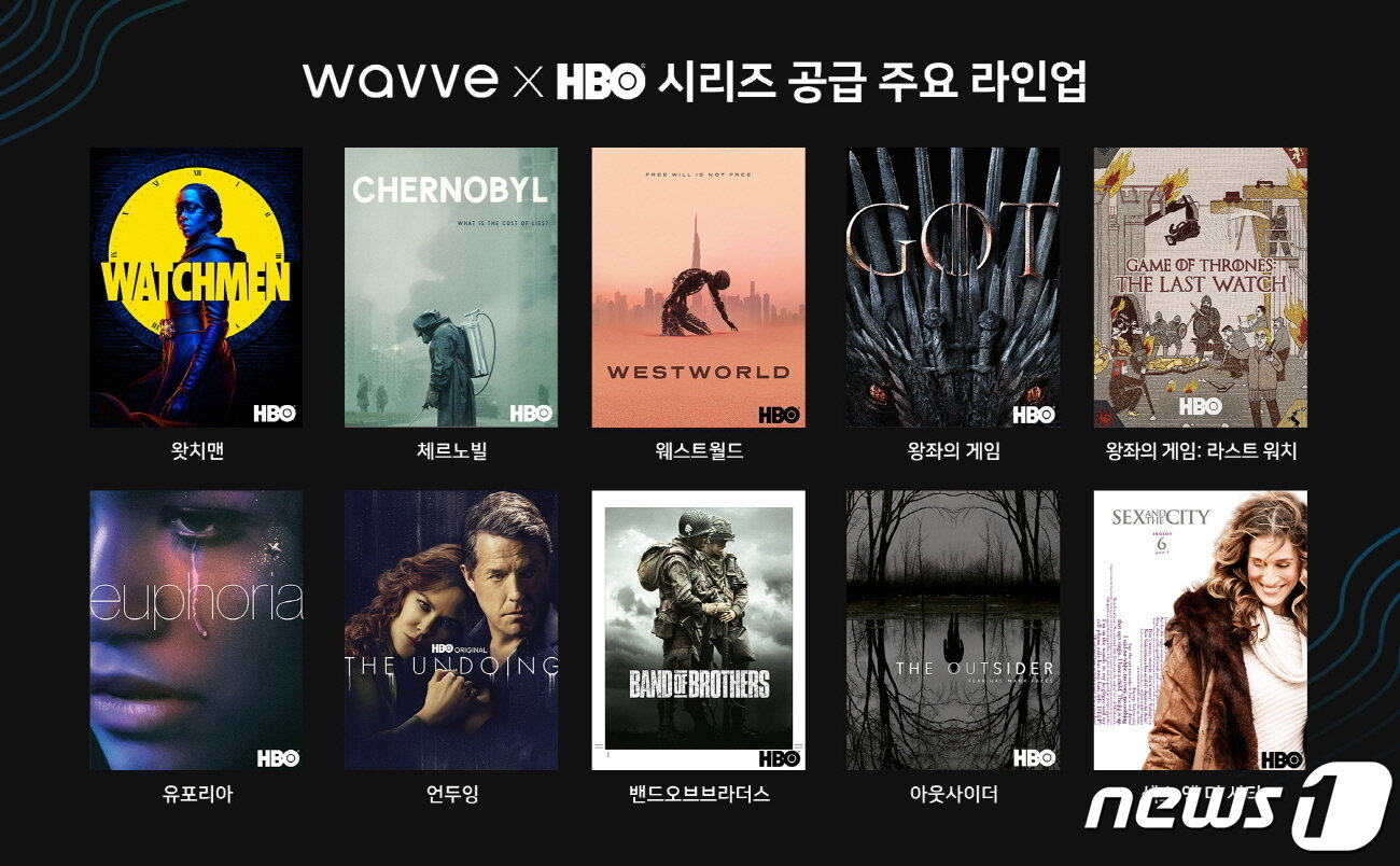 본문 이미지 - HBO맥스는 국내 OTT인 웨이브와 지난해 7월 약 70%에 달하는 주요 작품들에 대한 콘텐츠 독점 제공 계약을 체결했다(웨이브 제공) ⓒ 뉴스1