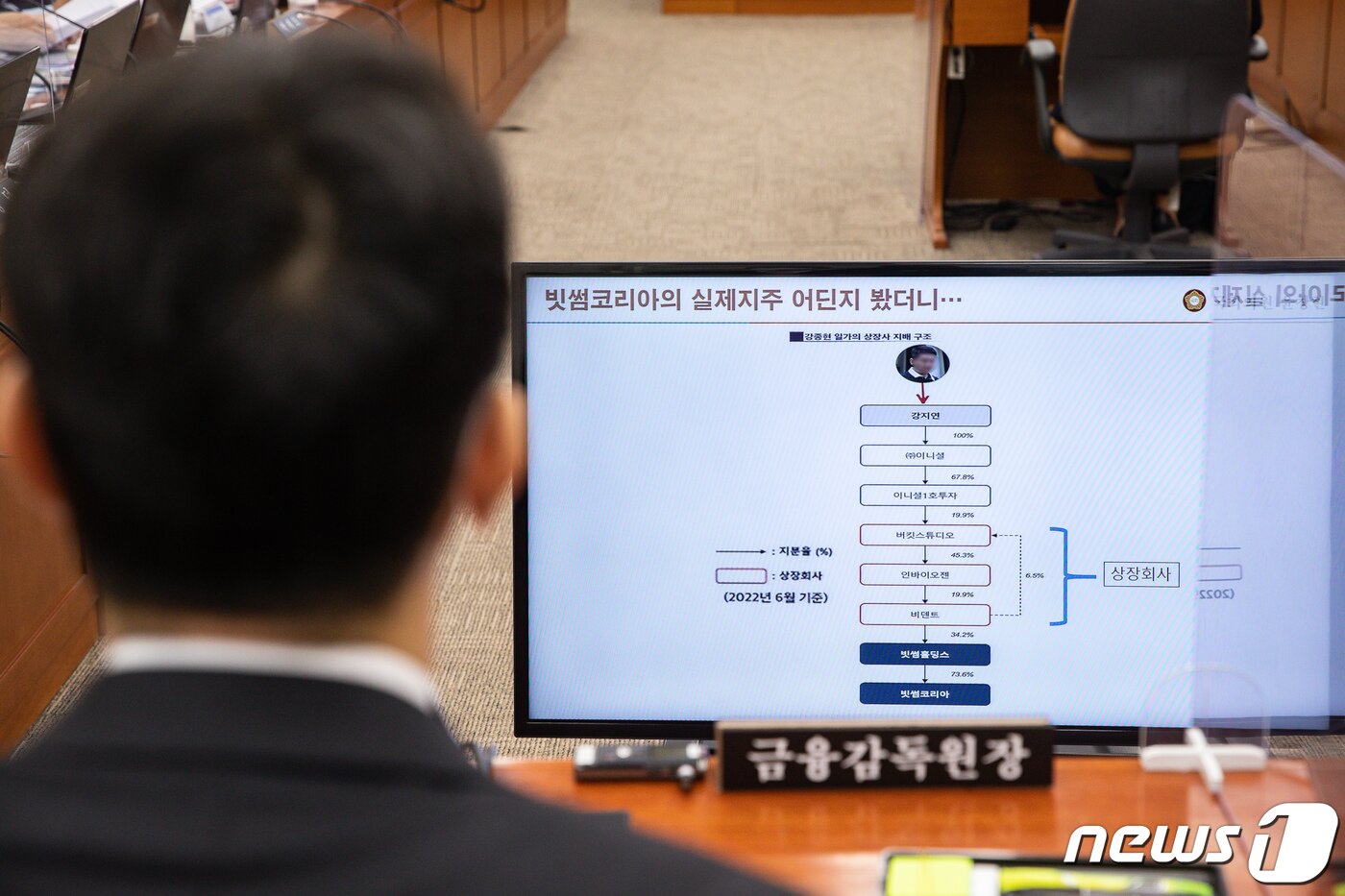 본문 이미지 - 이복현 금융감독원장이 11일 서울 여의도 국회에서 열린 정무위원회의 금융감독원에 대한 국정감사에서 빗썸코리아의 지배 구조와 관련한 자료를 바라보고 있다. 2022.10.11/뉴스1 ⓒ News1 유승관 기자