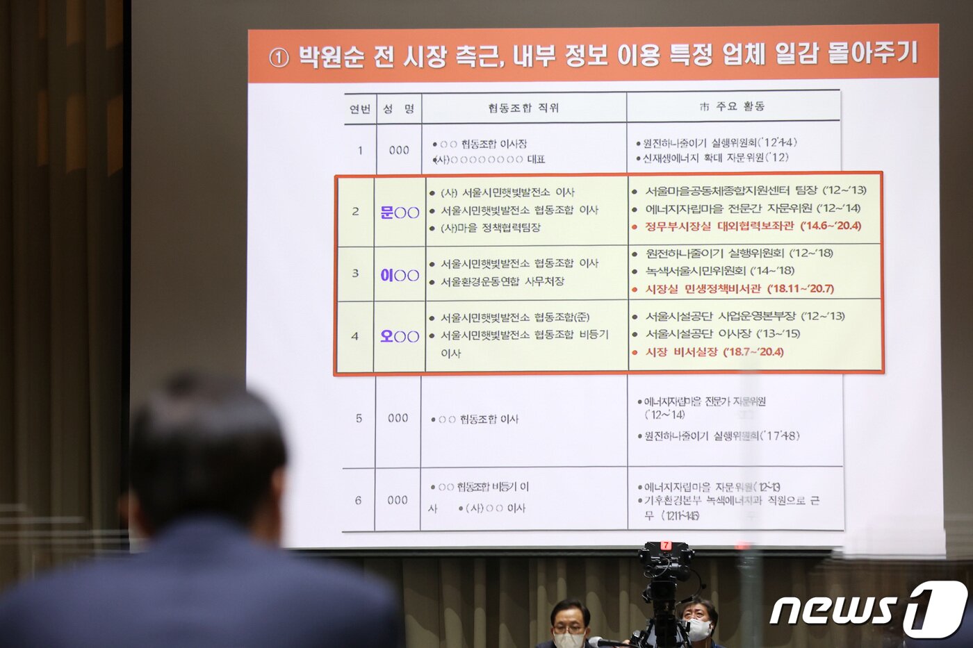 본문 이미지 - 오세훈 서울시장이 12일 서울시청에서 열린 국회 행정안전위원회의 서울시에 대한 국정감사에서 전봉민 국민의힘 의원의 박원순 전 시장 재임 당시 태양광 사업 관련 질의를 받고 있다. 2022.10.12/뉴스1 ⓒ News1 조태형 기자