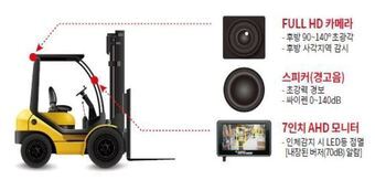 본문 이미지 -  삼성물산 현장에 도입된 인공지능(AI) 카메라 설명도 ./삼성물산 제공