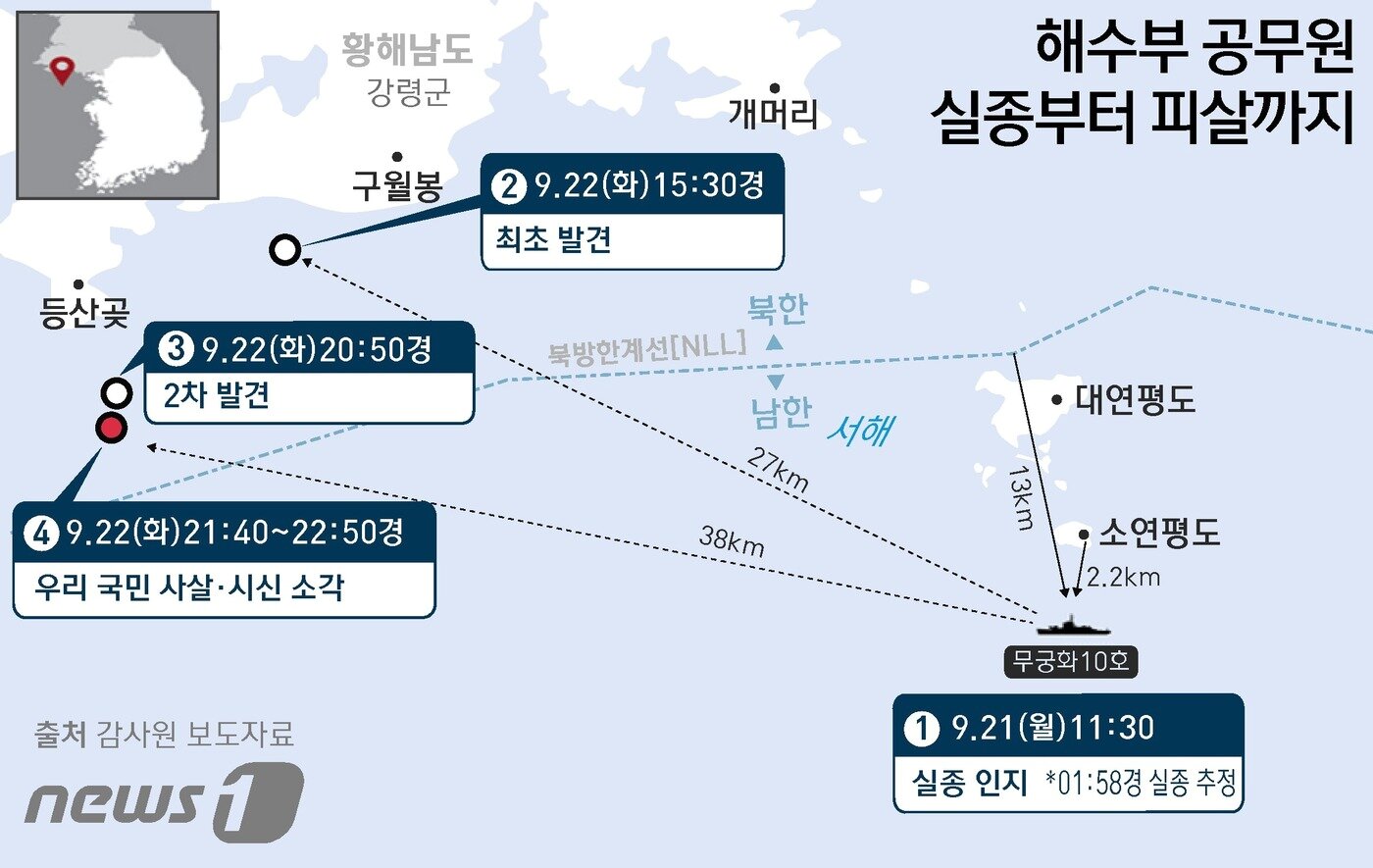 본문 이미지 - ⓒ News1 윤주희 디자이너