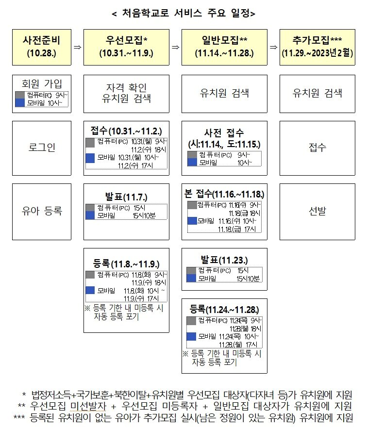 본문 이미지 - (교육부 제공)