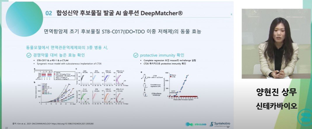 본문 이미지 - 양현진 신테카바이오 상무는 19일 한국제약바이오협회와 AI신약개발지원센터 주최로 열린 &#39;제1회 AI 신약개발 오픈 이노베이션 행사&#39;에서 AI 신약개발 플랫폼을 설명하고 있다.
