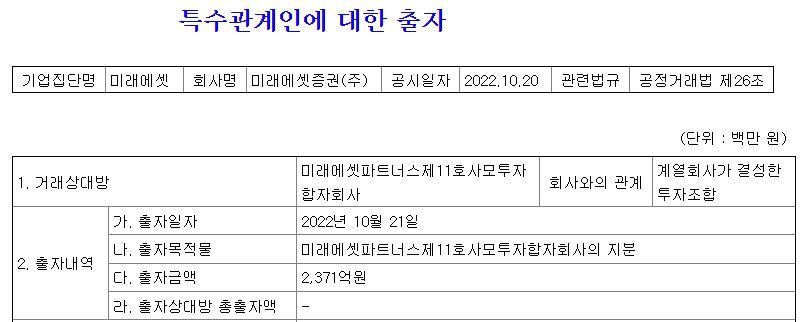 본문 이미지 - 미래에셋증권 공시.(금융감독원 전자공시시스템)