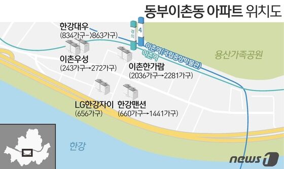 GS건설, '전통 부촌' 동부이촌동에 4400가구 자이 브랜드 타운 조성 - 뉴스1 Gs건설, '전통 부촌' 동부이촌동에 4400가구 자이 브랜드 타운 조성 - 뉴스1