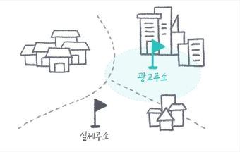 울트라콜은 원하는 지역의 고객에게 가게를 노출시키는 광고 상품이다. &#40;배민 외식업광장 갈무리&#41;