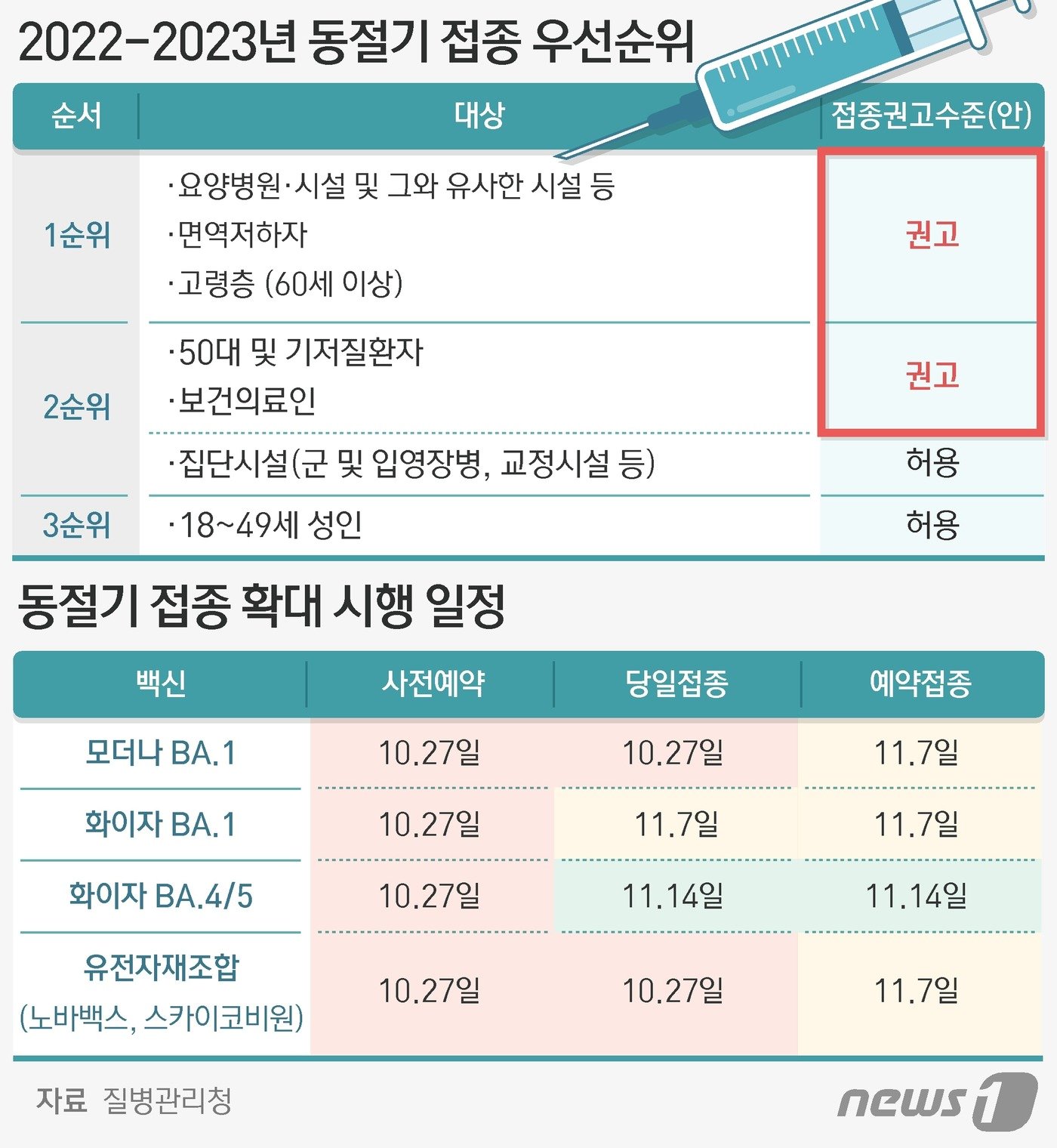 ⓒ News1 최수아 디자이너