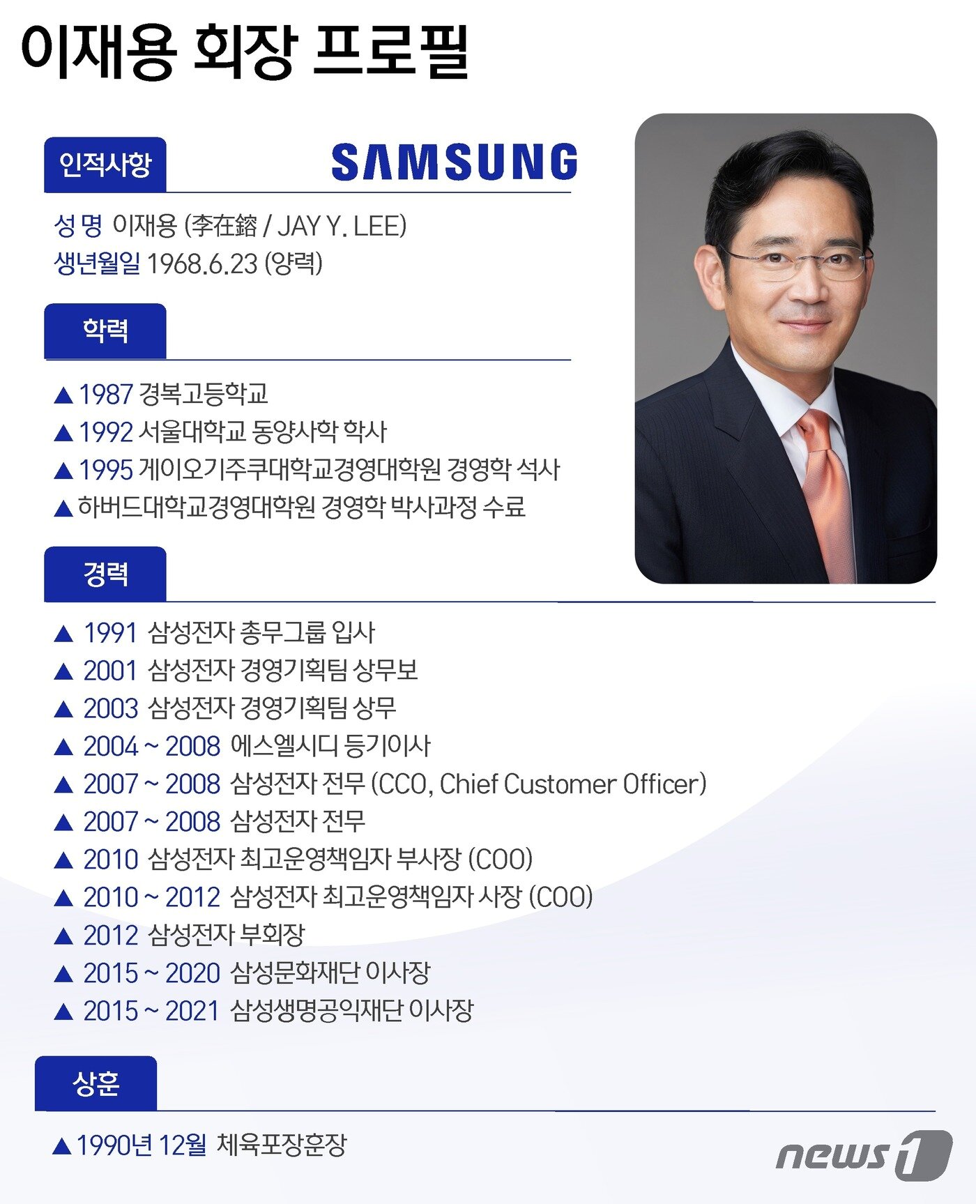 본문 이미지 - ⓒ News1 윤주희 디자이너