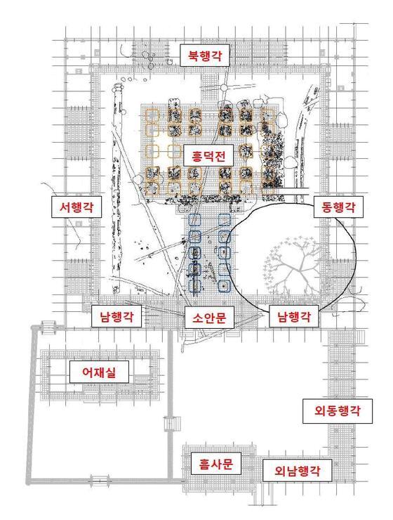 대한제국기 왕실 제례 공간, 덕수궁 흥덕전 권역 복원