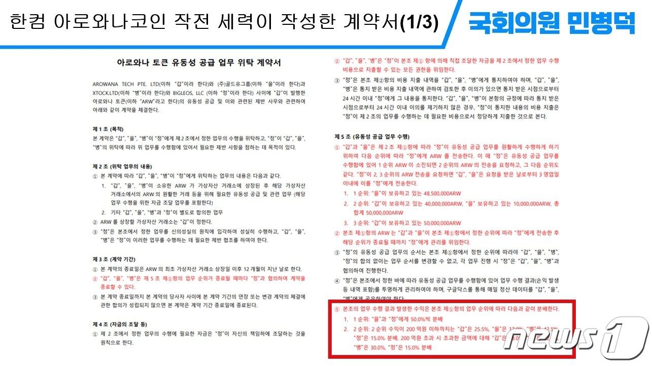 본문 이미지 - 민병덕 더불어민주당 의원이 국정감사에서 제시한 아로와나토큰 마켓메이킹(시세조작) 계약서. 민병덕 의원실 제공