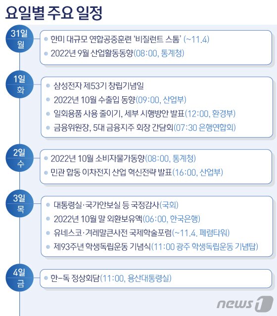 본문 이미지 - ⓒ News1 이지원 디자이너