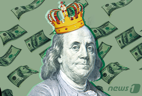 환율 오르면 경제 위기?…환율 1500원 가시권에도 코스피 '굳건'