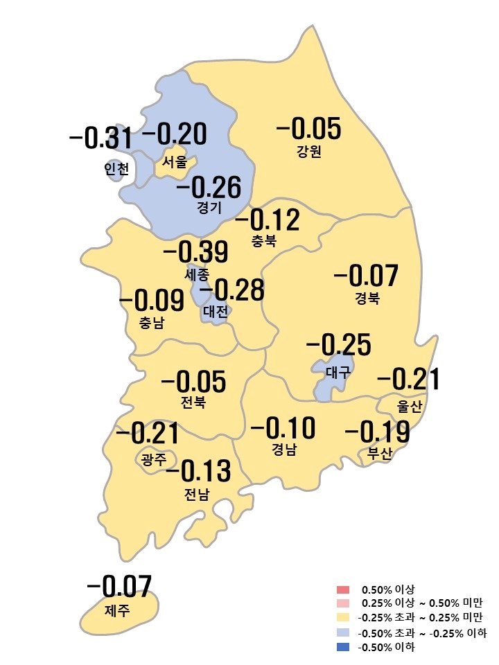 시도별 아파트 매매가격지수 변동률 &#40;한국부동산원 제공&#41;