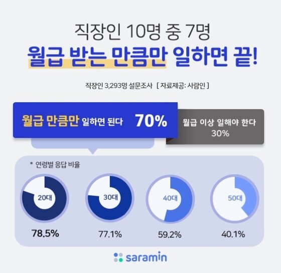 딱돈 이미지