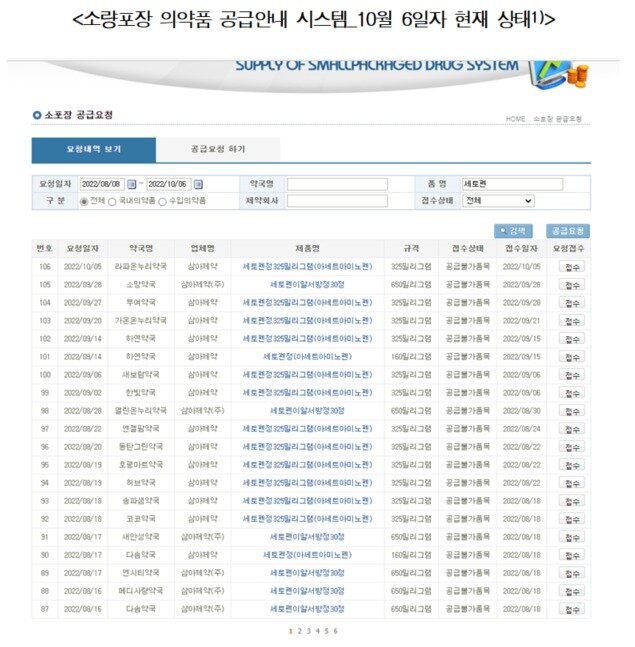 본문 이미지 -  sosdrug.com 캡쳐본.(김민석 의원실 제공) 