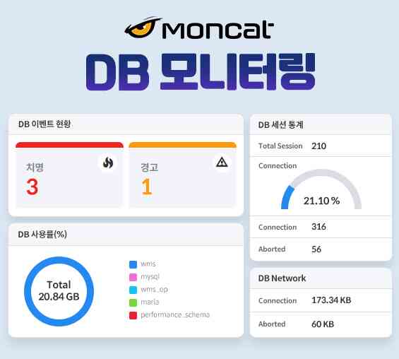 유호스트 제공 