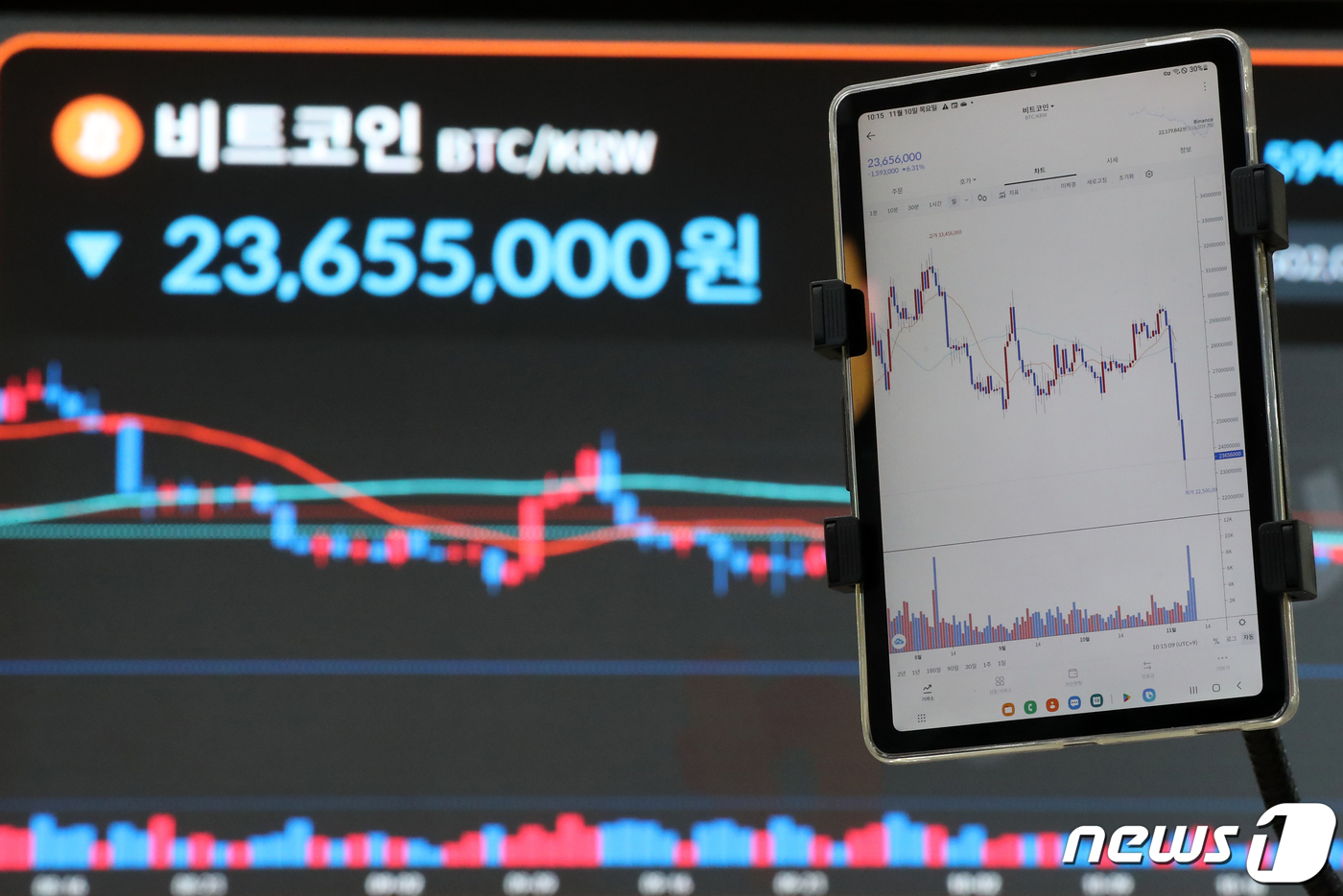 세계 2위 암호화폐 거래소 유동성 위기에 비트코인 하락 - 뉴스1