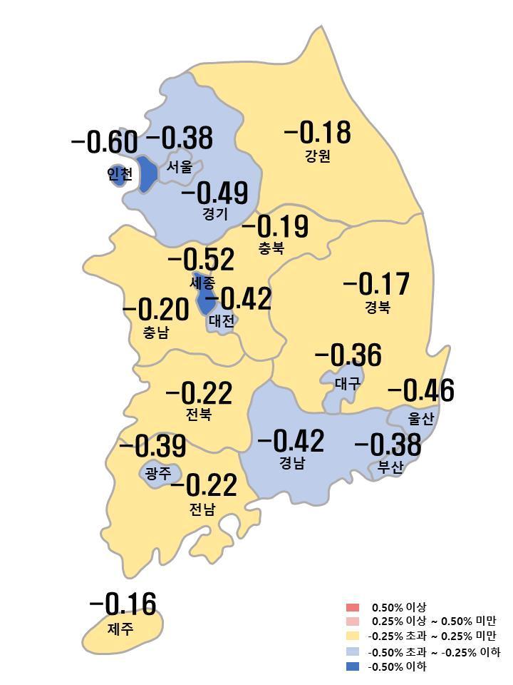 본문 이미지 - 시도별 아파트 매매가격지수 변동률(한국부동산원 제공)
