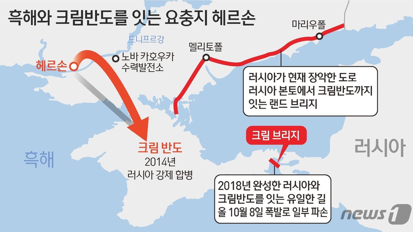 본문 이미지 - ⓒ News1 김초희 디자이너