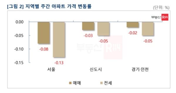 본문 이미지 -  