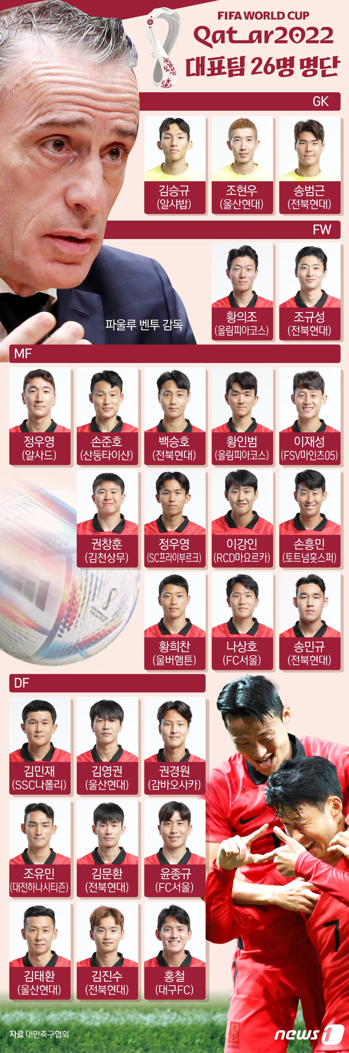 본문 이미지 - ⓒ News1 김초희 디자이너