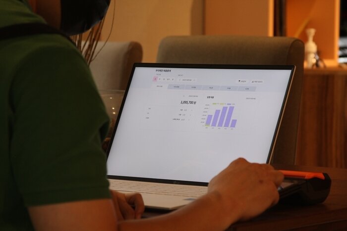 본문 이미지 - 딜리온 그룹이 서비스 중인 매장비서 (딜리온 그룹 제공)