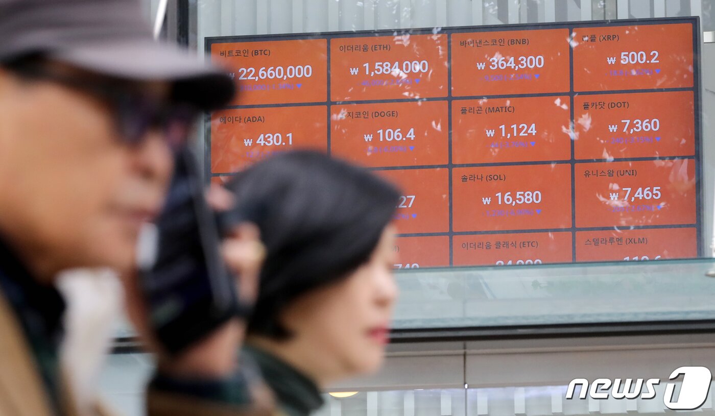 본문 이미지 - 21일 오후 서울 서초구 빗썸고객센터 앞으로 시민이 지나가고 있다. 이날 금융위원회가 국회 정무위원회에 제출한 자료에 따르면 금융위가 디지털 가상자산 사업자의 임의적 입출금 차단으로 이용자의 손해가 발생할 경우 배상을 의무화 하는 법안을 수용한다는 내용이 담긴 것으로 알려졌다. 2022.11.21/뉴스1 ⓒ News1 장수영 기자