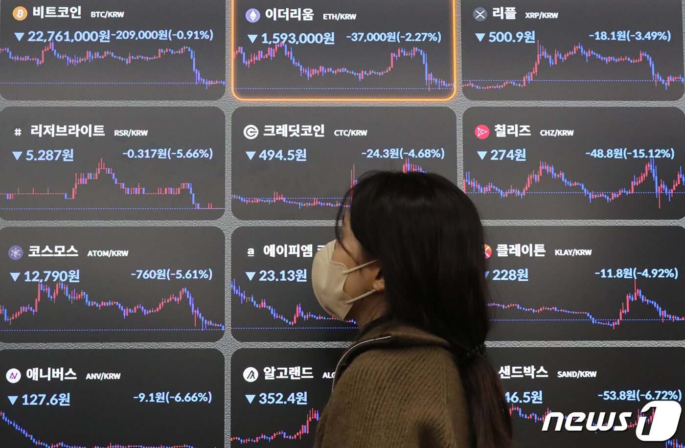 본문 이미지 - 21일 서울에 위치한 가상자산 거래소에 비트코인 시세가 표시되고 있다.  2022.11.21/뉴스1 ⓒ News1 장수영 기자