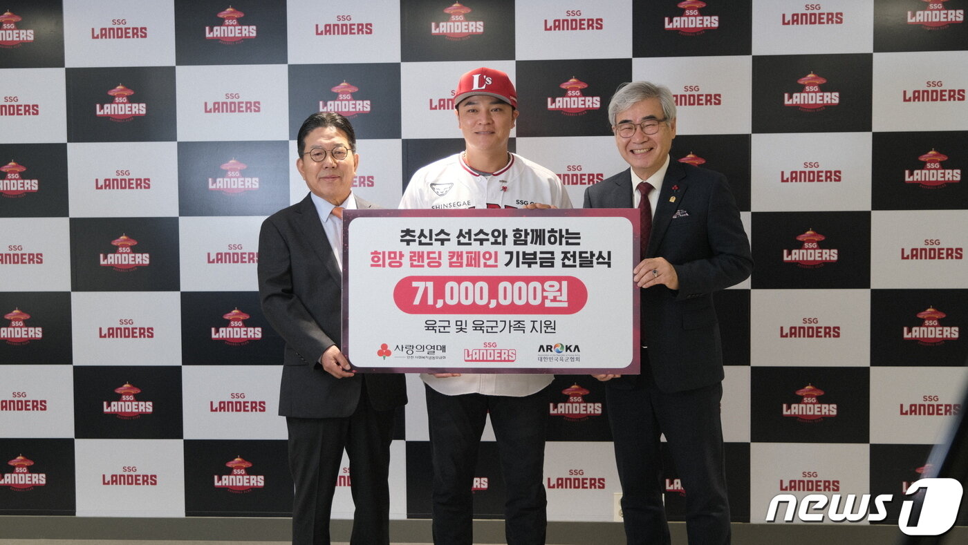 본문 이미지 - SSG랜더스의 추신수가 지난 21일 인천 SSG랜더스필드에서 권오성 대한민국육군협회 협회장에게 육군장병과 육군가족 6대 지원사업 후원금&#40;7천1백만원&#41;을 전달하고 있다. &#40;육군협회 제공&#41; 2022.11.22/뉴스1