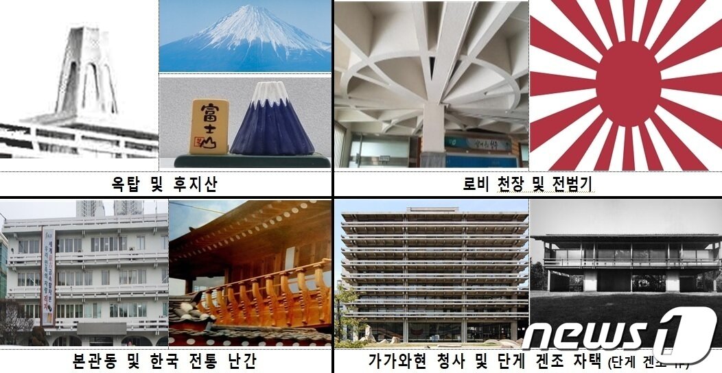 본문 이미지 - 이범석 충북 청주시장이 주장하는 청주시청 본관 왜색논란에 대한 근거./뉴스1