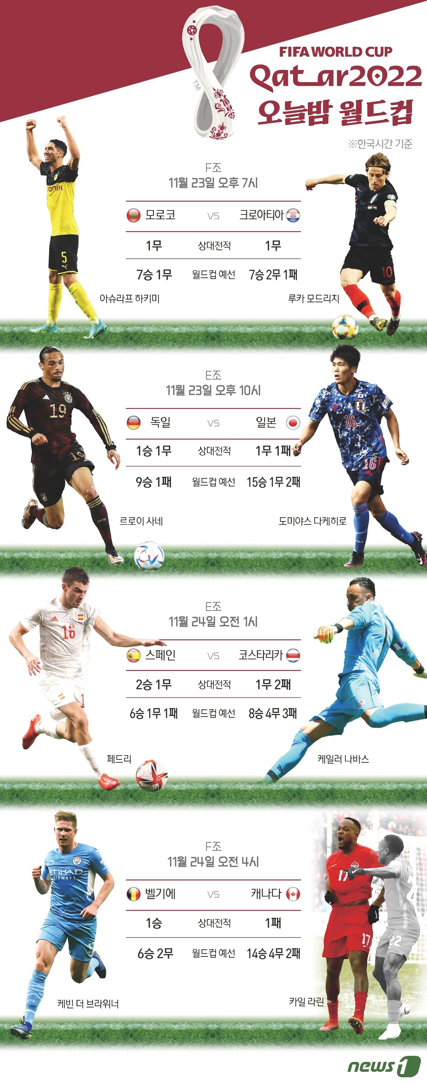본문 이미지 - ⓒ News1 김초희 디자이너