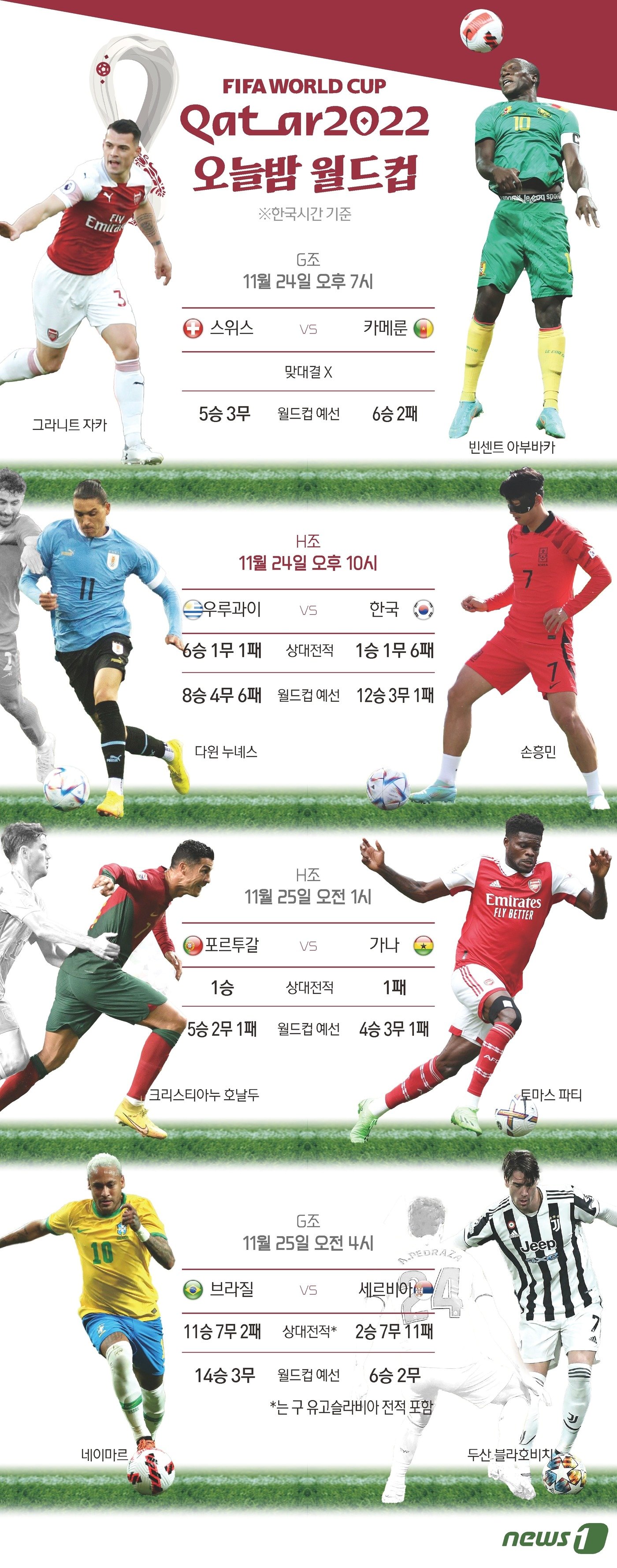 본문 이미지 - ⓒ News1 김초희 디자이너