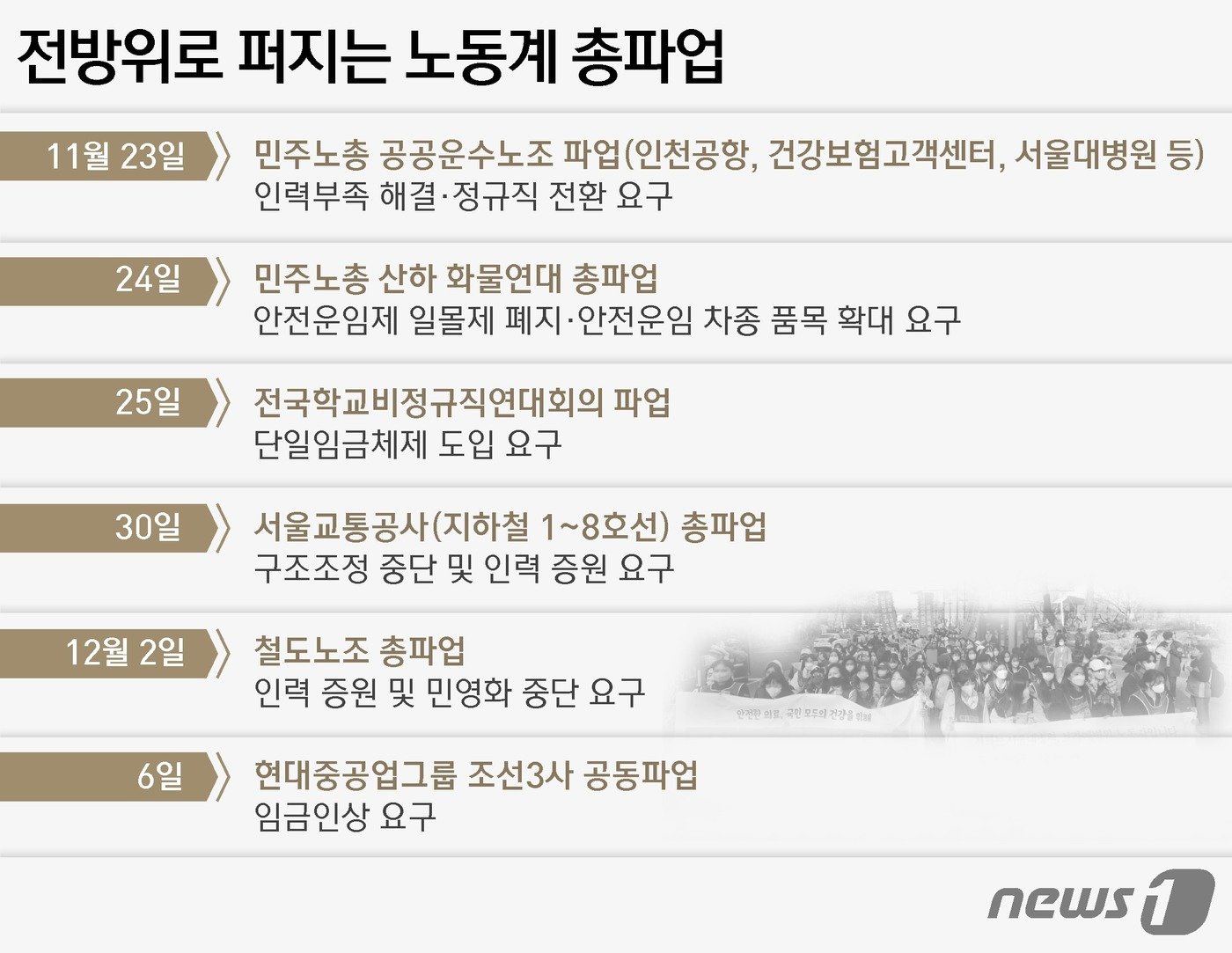 본문 이미지 - ⓒ News1 윤주희 디자이너