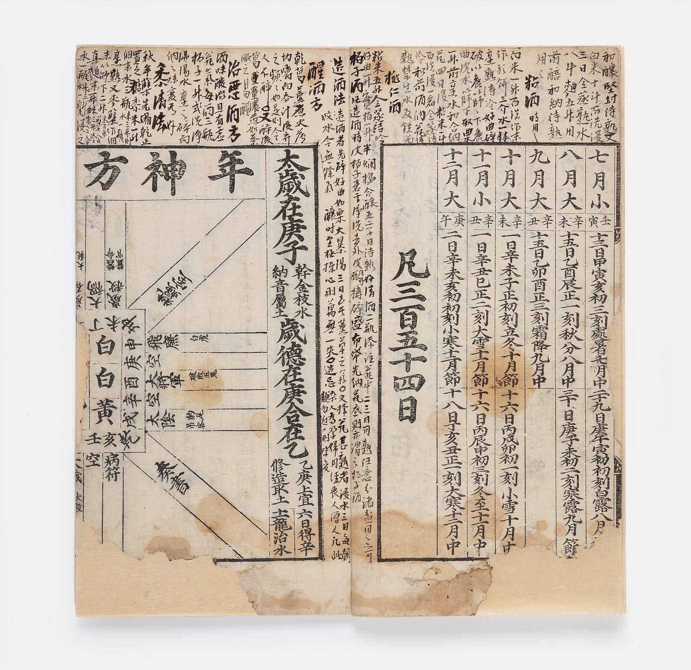 본문 이미지 - 경자년의 24절기 일시를 표기한 부분&#40;우측면&#41;과 연신방위지도 부분&#40;좌측면&#41;. &#40;문화재청 제공&#41;