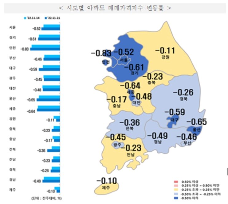 본문 이미지 - 한국부동산원 제공