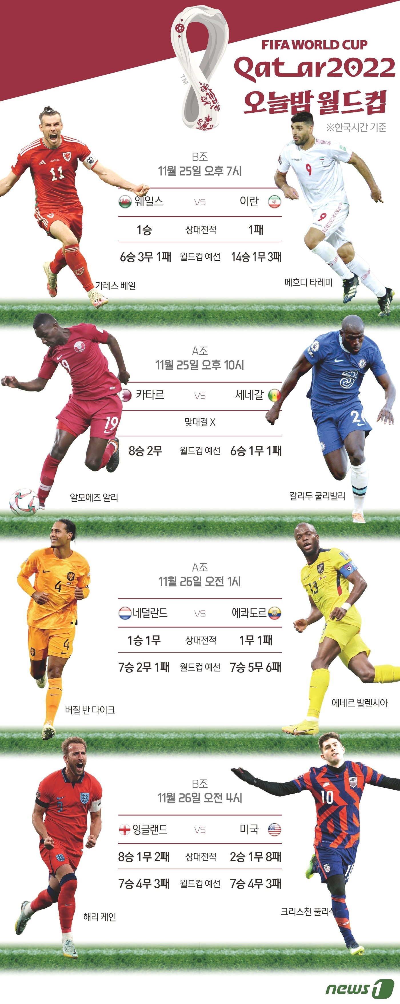 본문 이미지 - ⓒ News1 김초희 디자이너