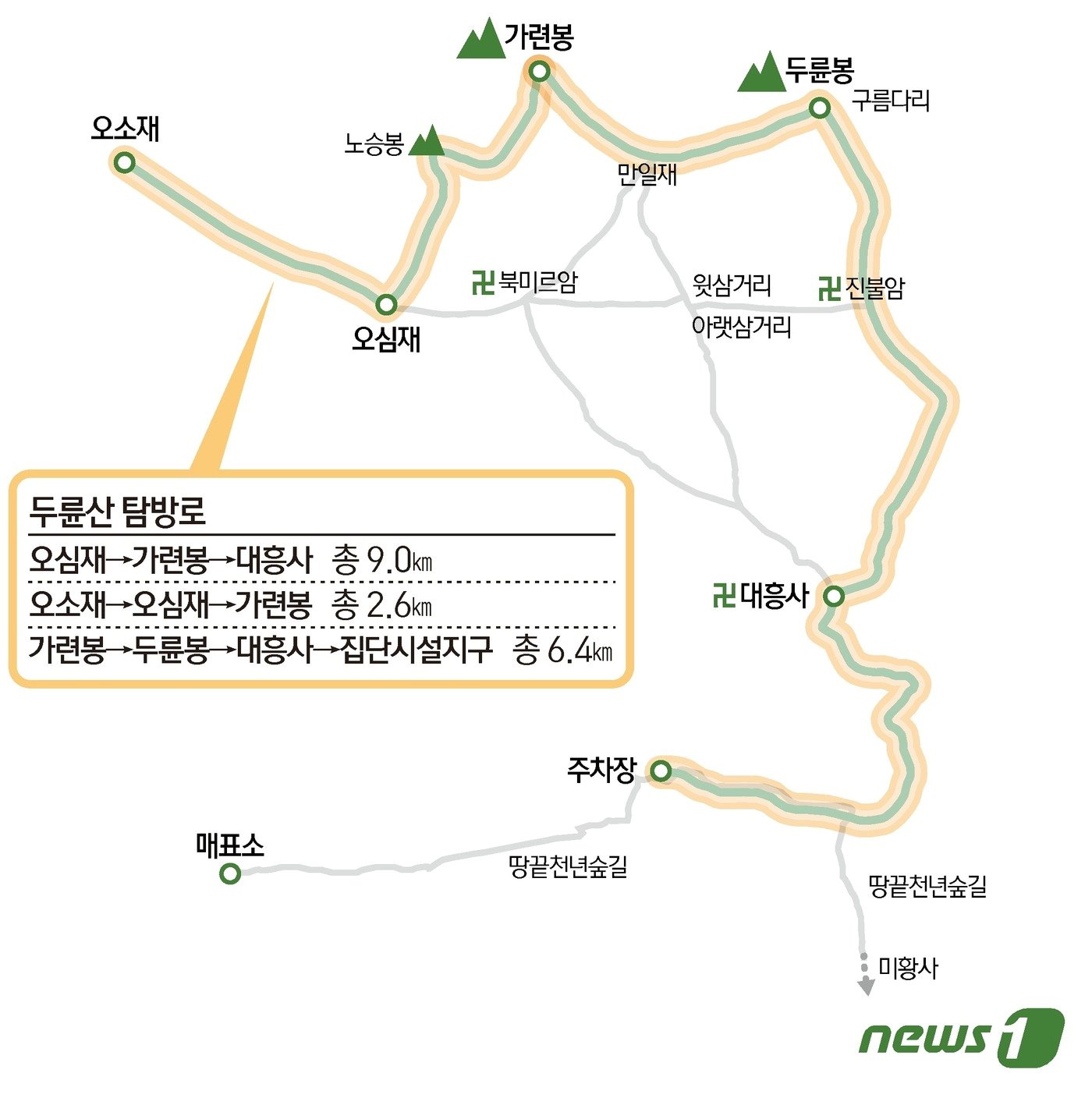 본문 이미지 - ⓒ News1 이지원 디자이너