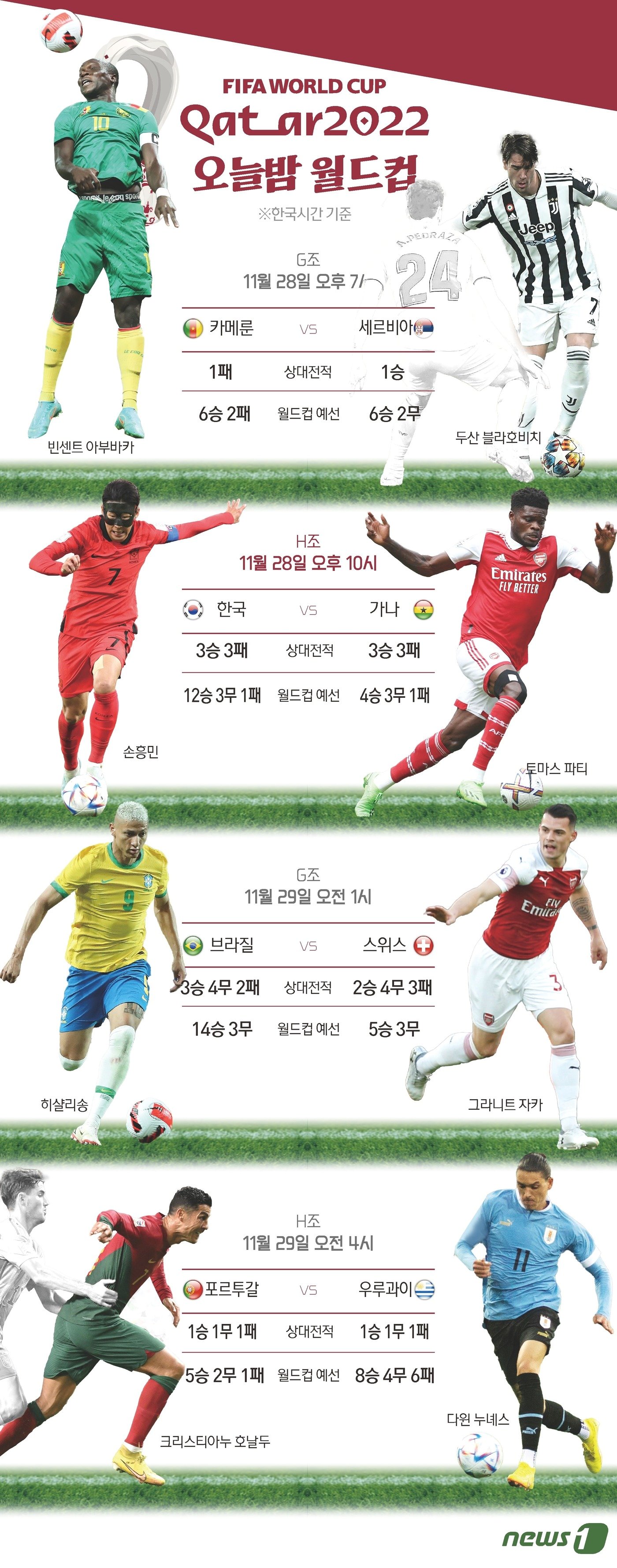 본문 이미지 - ⓒ News1 김초희 디자이너