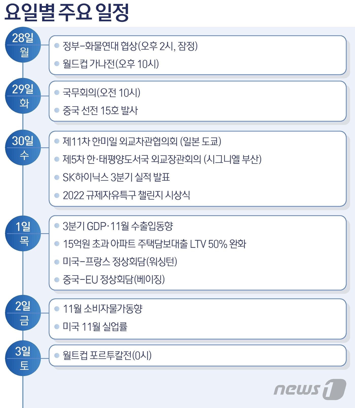 ⓒ News1 김초희 디자이너