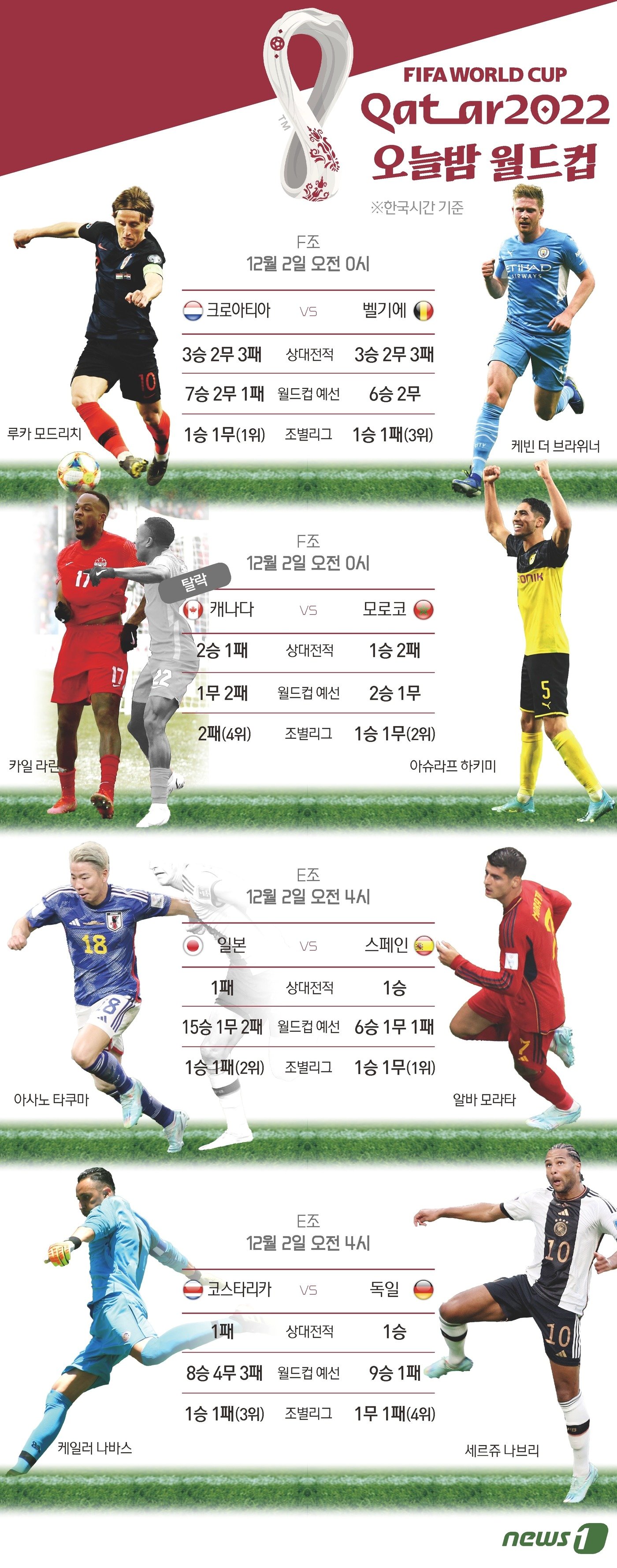 본문 이미지 - ⓒ News1 김초희 디자이너