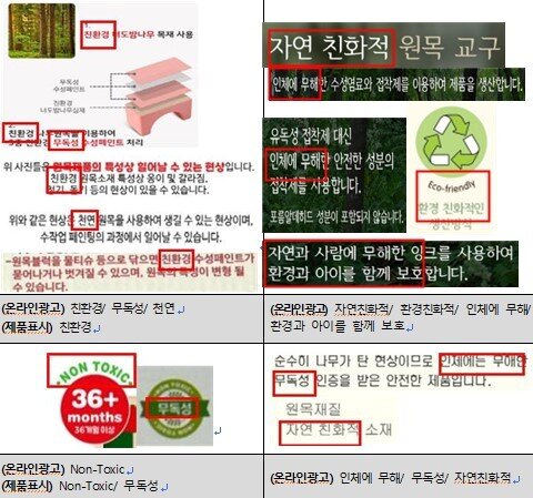 본문 이미지 - 대표적인 환경성 표시·광고 위반 사례 (소비자원 제공)